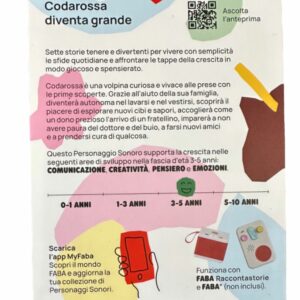 Alternative view of Faba - Codarossa diventa grande